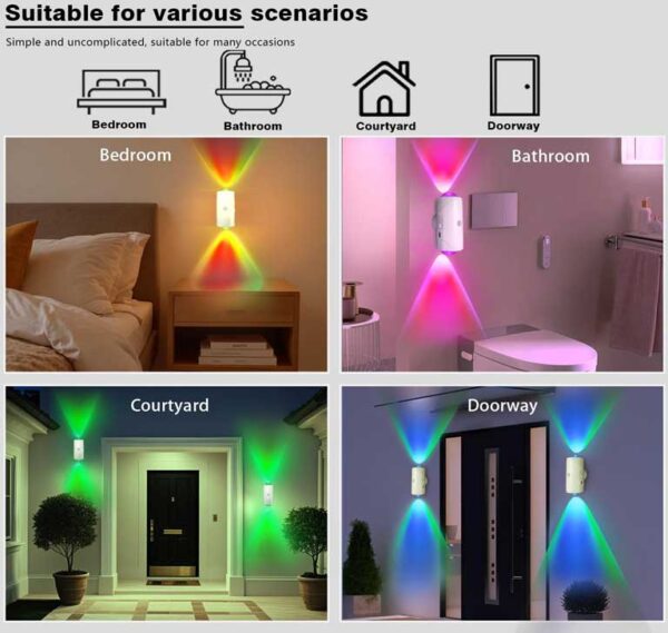 Motion Sensor Light